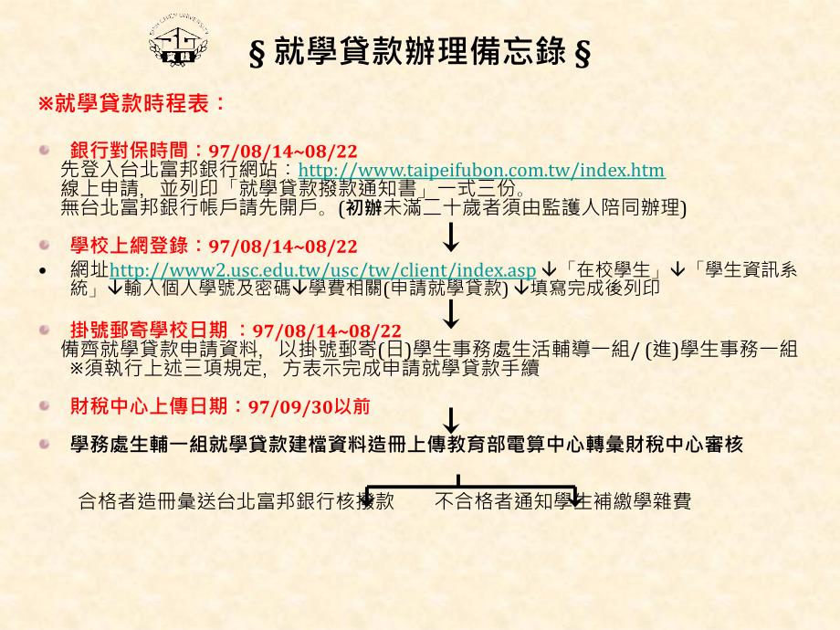 实践大学九十七一学期就学贷款宣导讲习_第4页