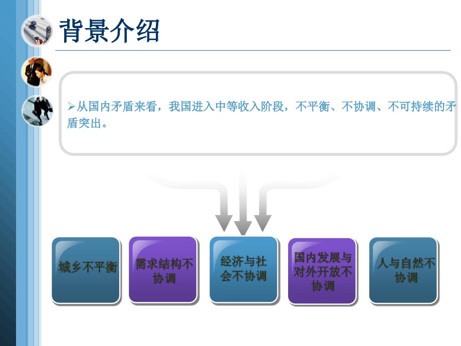 加快经济发展方式转变课件_第4页