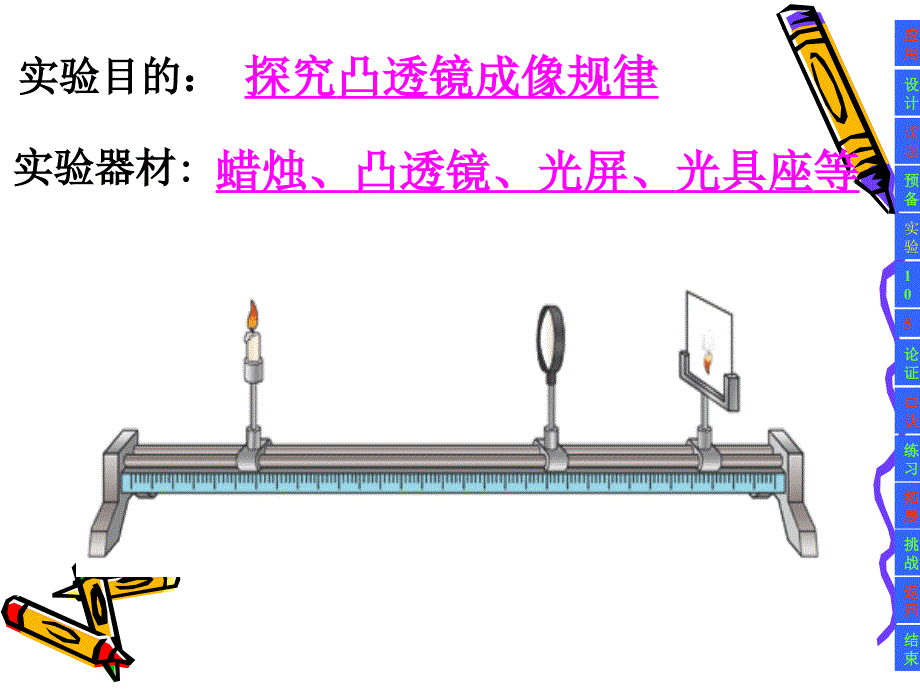 探究凸透镜成像的规律_第2页