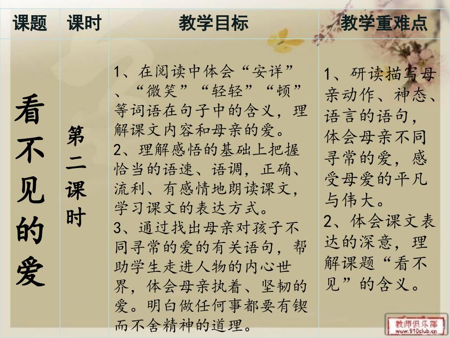 看不见的爱教学课件_第2页