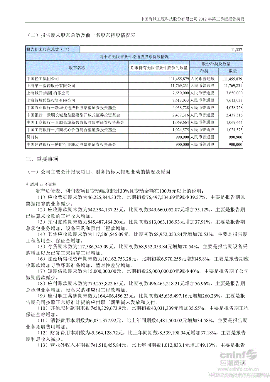 中国海诚第三季度报告正文_第2页