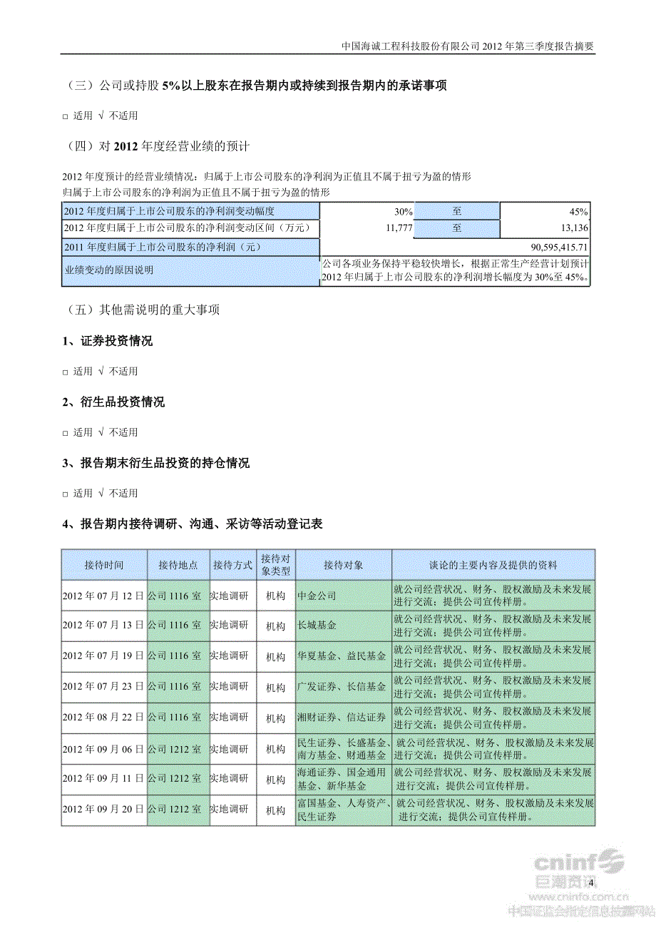 中国海诚第三季度报告正文_第4页