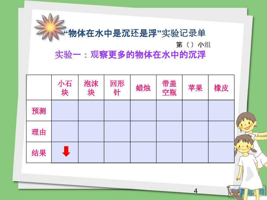 物体在水中的沉浮ppt课件_第4页