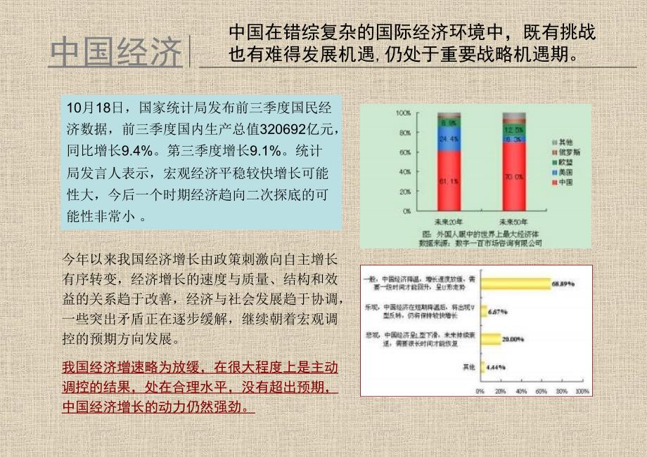 10月安阳房地产市场前期报告_第4页