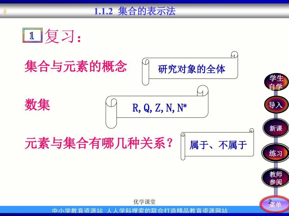 中职数学基础模块上册《集合的表示法》ppt课件【教学内容】_第2页