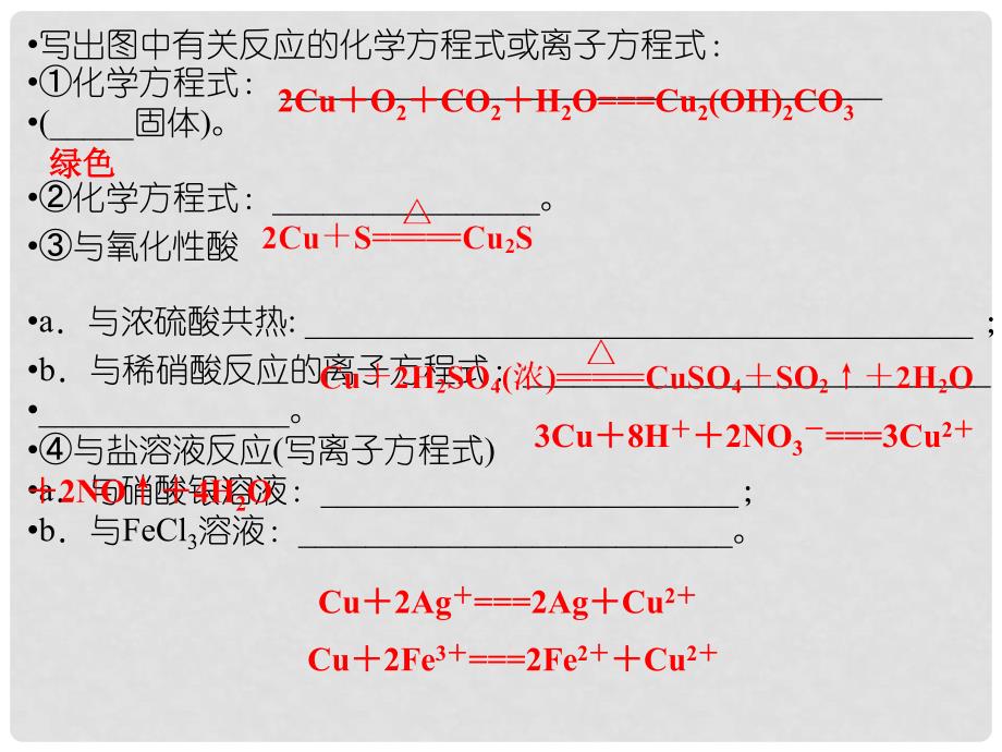 高考化学一轮总复习 第三章 课时4 铜及其化合物 金属材料课件_第3页