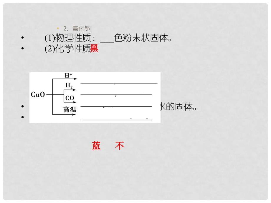 高考化学一轮总复习 第三章 课时4 铜及其化合物 金属材料课件_第4页