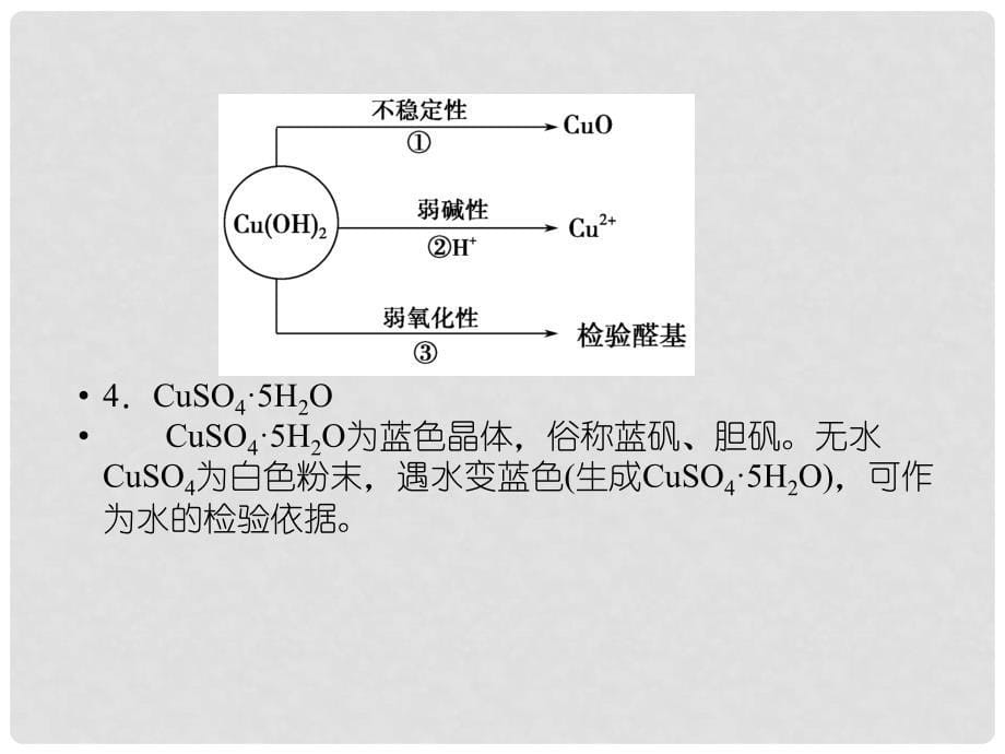 高考化学一轮总复习 第三章 课时4 铜及其化合物 金属材料课件_第5页