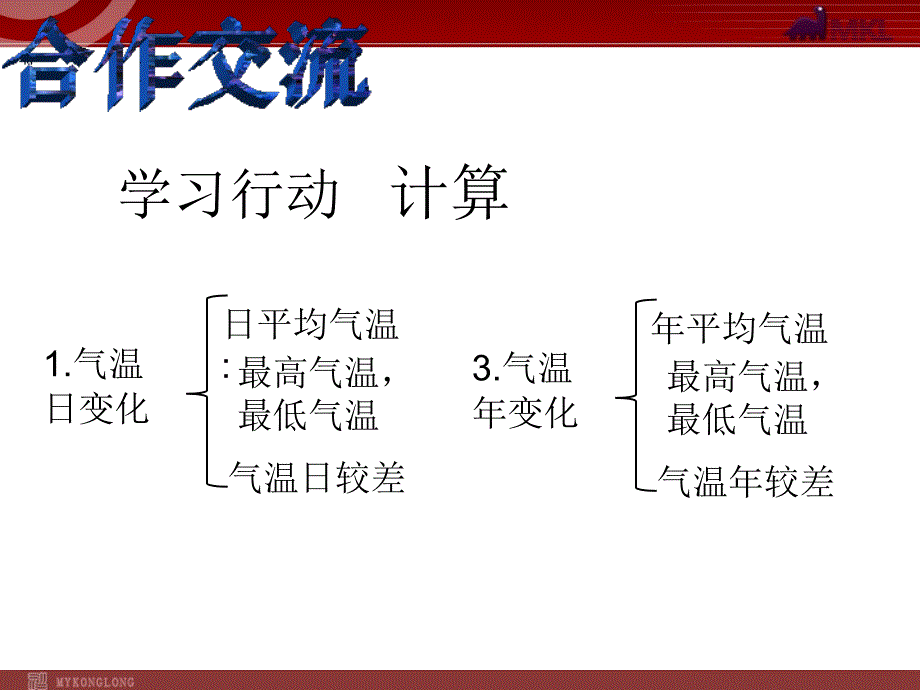 32气温与降水_第3页