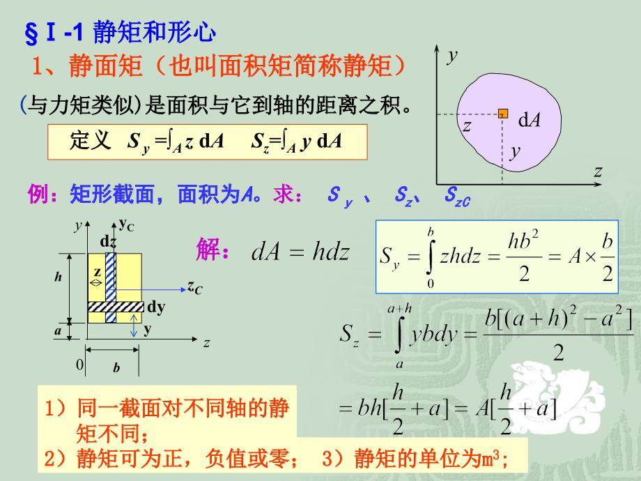 截面惯性矩材料力学课件.ppt_第3页