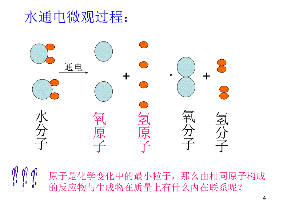 初三化学《质量守恒定律之化学方程式》最新】_第4页