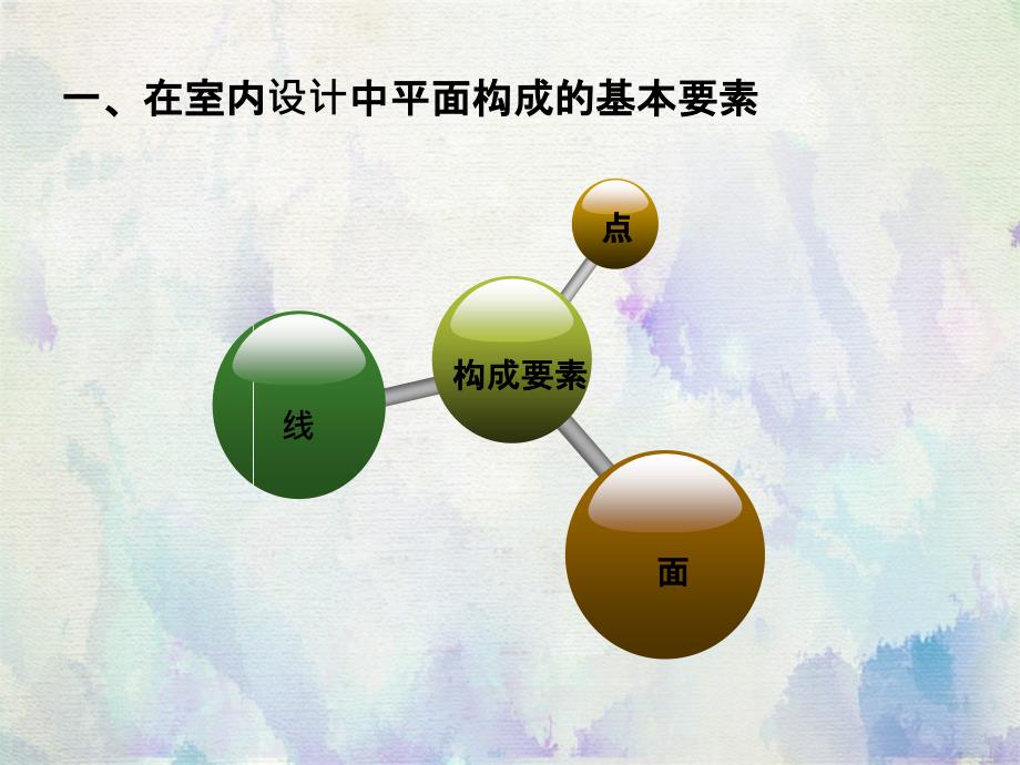 室内设计与构成艺术分析_第4页