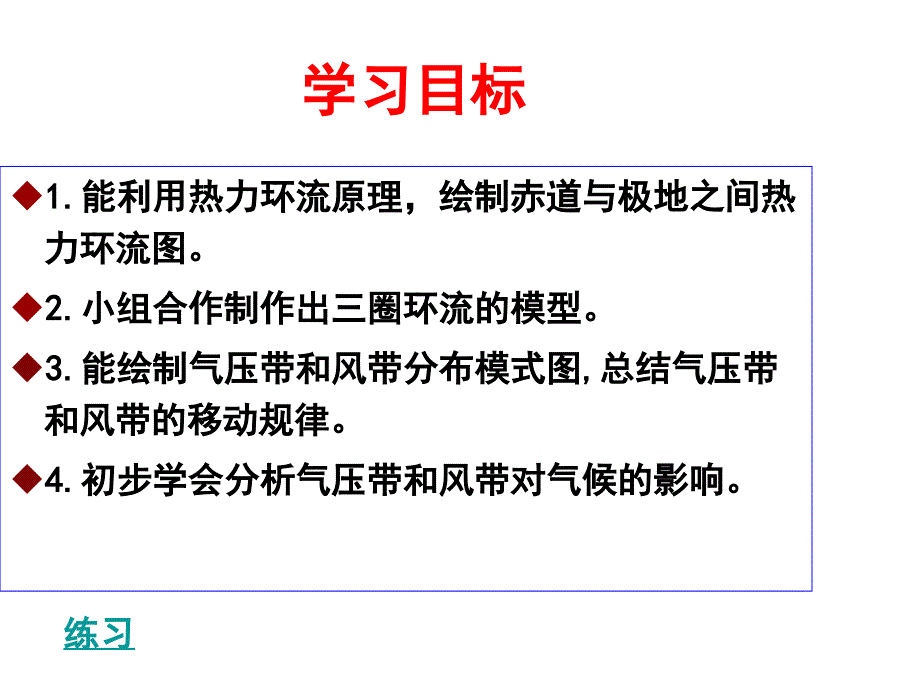 高中地理 2.2气压带和风带课件2 新人教版必修1_第3页