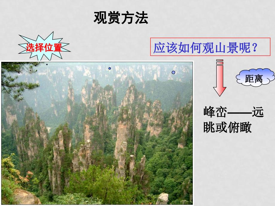 高中地理旅游景观的欣赏方法课件人教版选修3_第2页