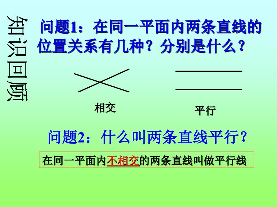 探索直线平行条件_第2页