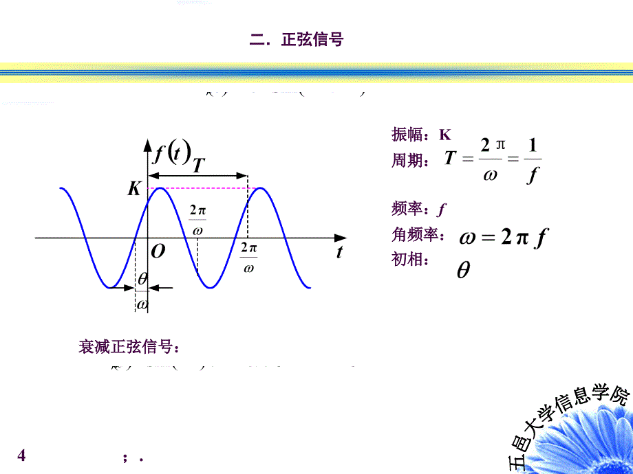 1.3典型信号ppt课件_第4页