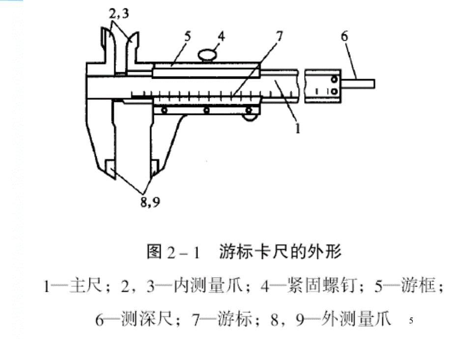 量具使用和维护知识PPT优秀课件_第5页