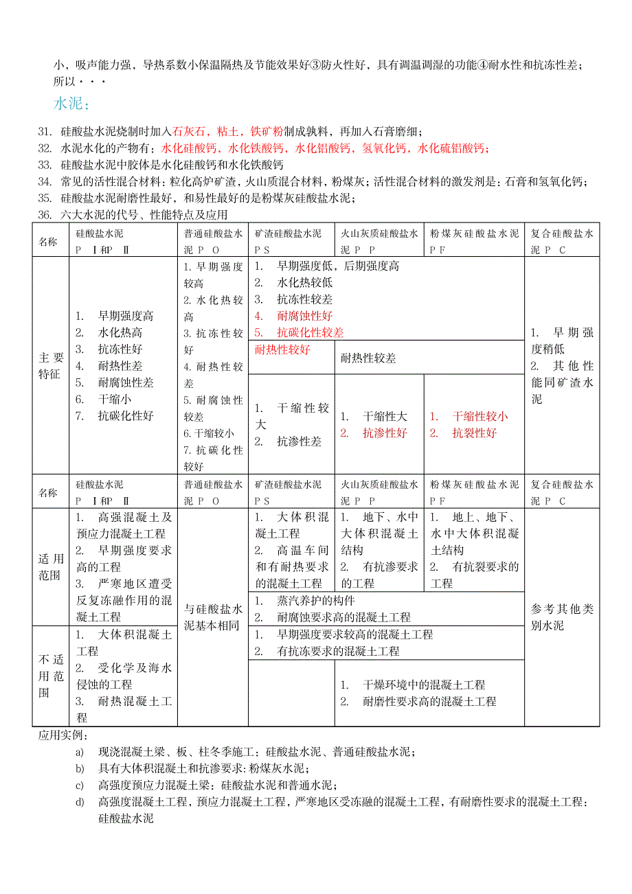 2023年土木工程材料基础知识讲诉教材_第3页