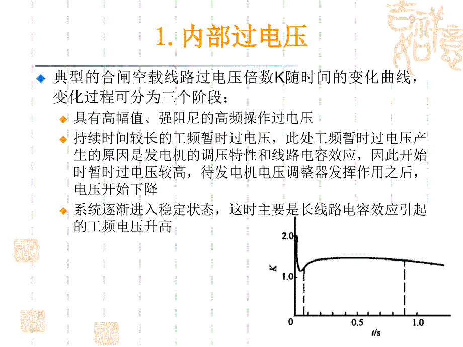 第16讲暂时过电压_第4页