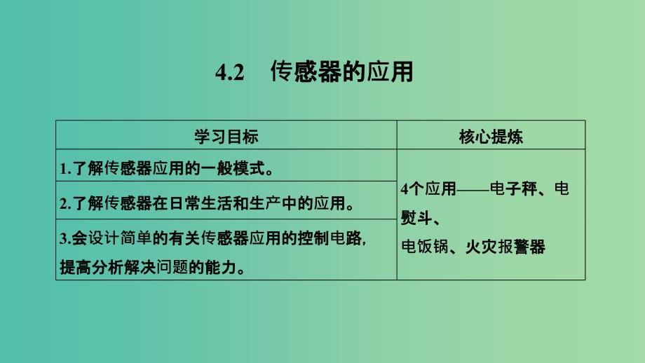 （新课标）2018-2019学年高考物理 主题四 传感器 4.2 传感器的应用课件 新人教版选修3-2.ppt_第1页