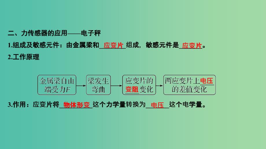 （新课标）2018-2019学年高考物理 主题四 传感器 4.2 传感器的应用课件 新人教版选修3-2.ppt_第3页