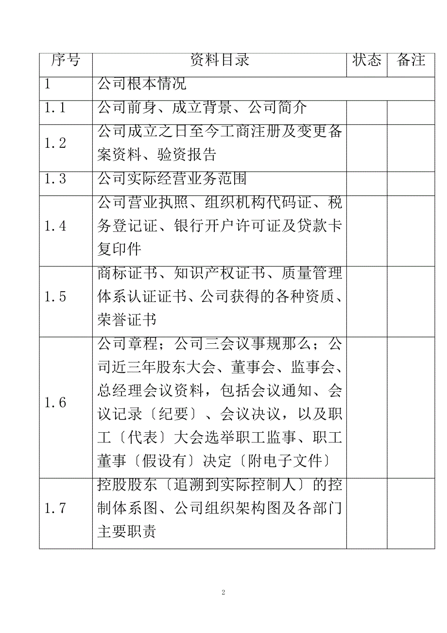 最新初步尽调所需资料清单_第2页