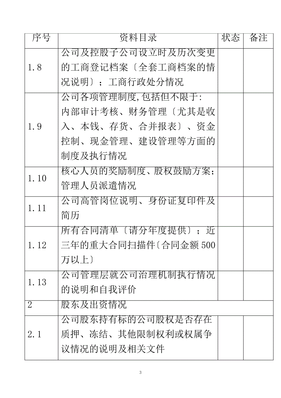 最新初步尽调所需资料清单_第3页