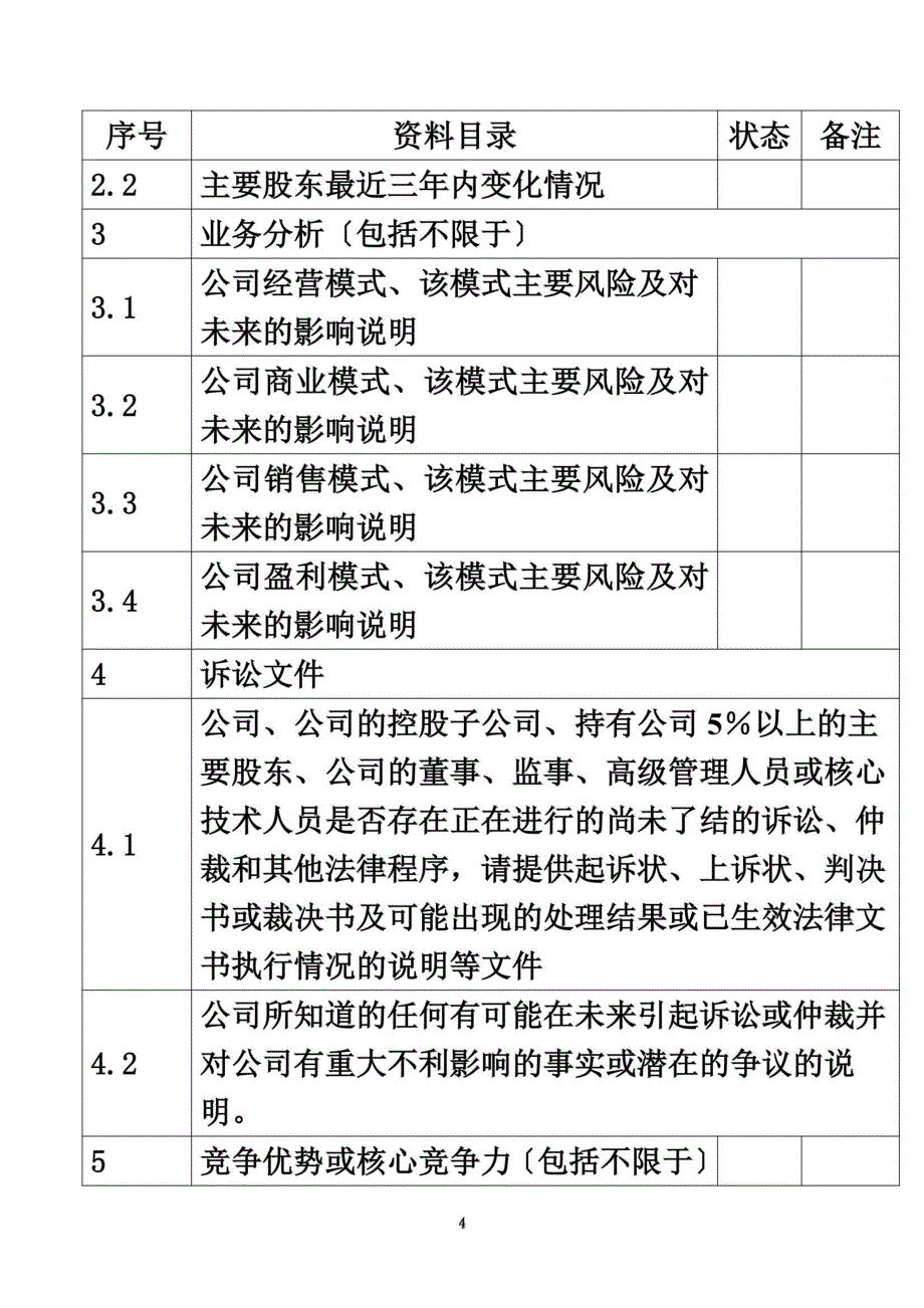 最新初步尽调所需资料清单_第4页