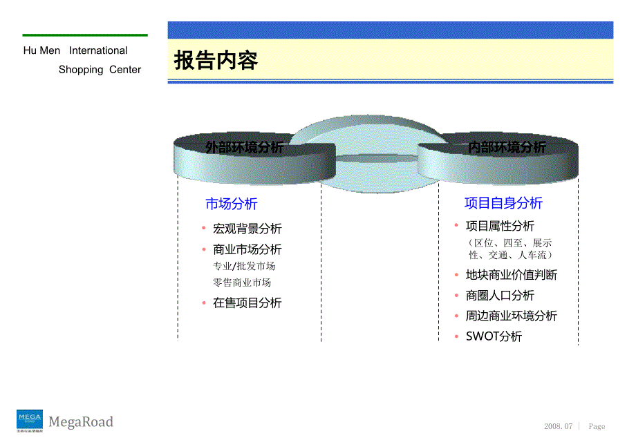 虎门国际购物中心项目市调报告(完整版)102P_第3页