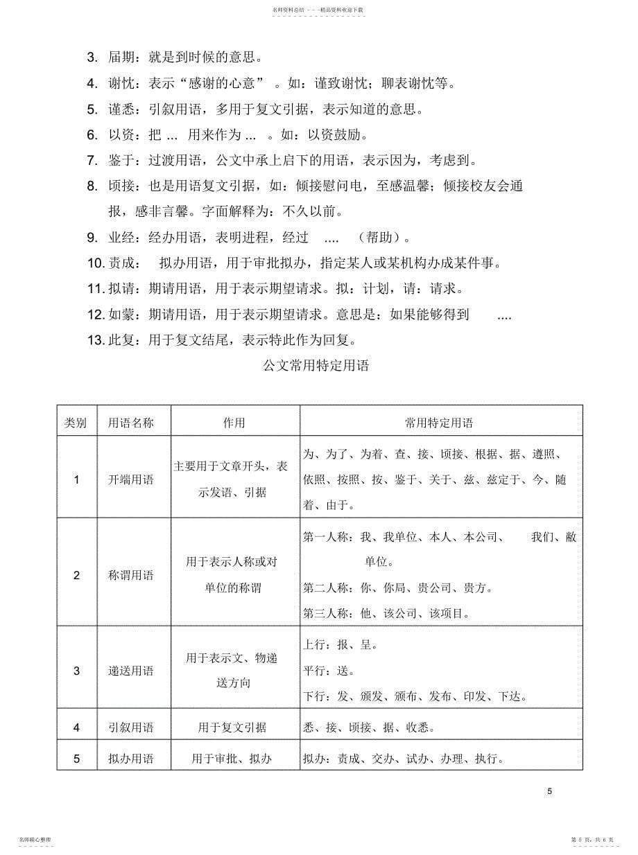 2022年文件开头用语和结尾用语汇编归纳_第5页