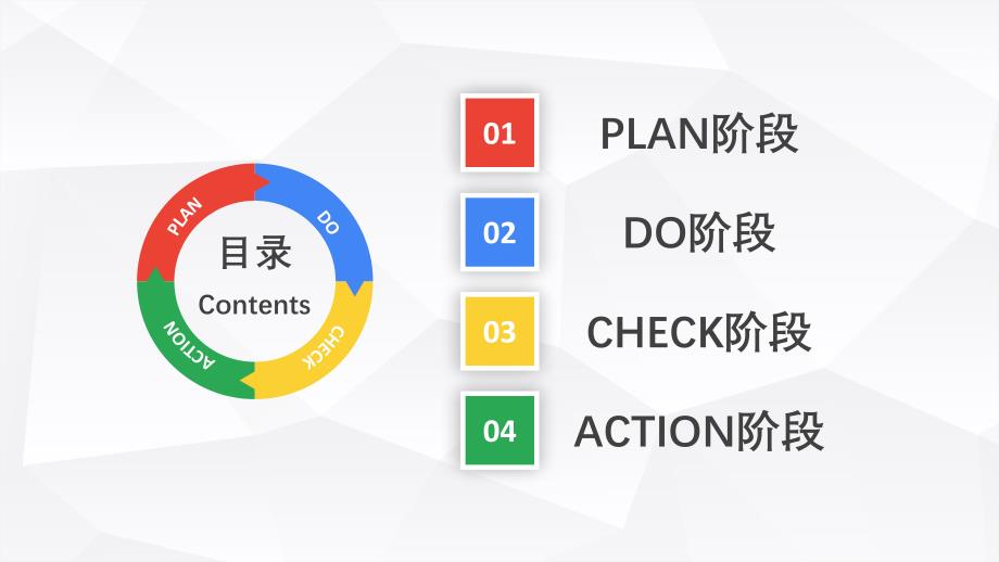 护理PDCA循环案例汇报.ppt_第2页