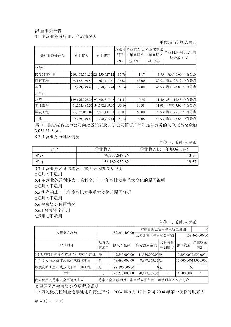 600985雷鸣科化半年报摘要_第4页