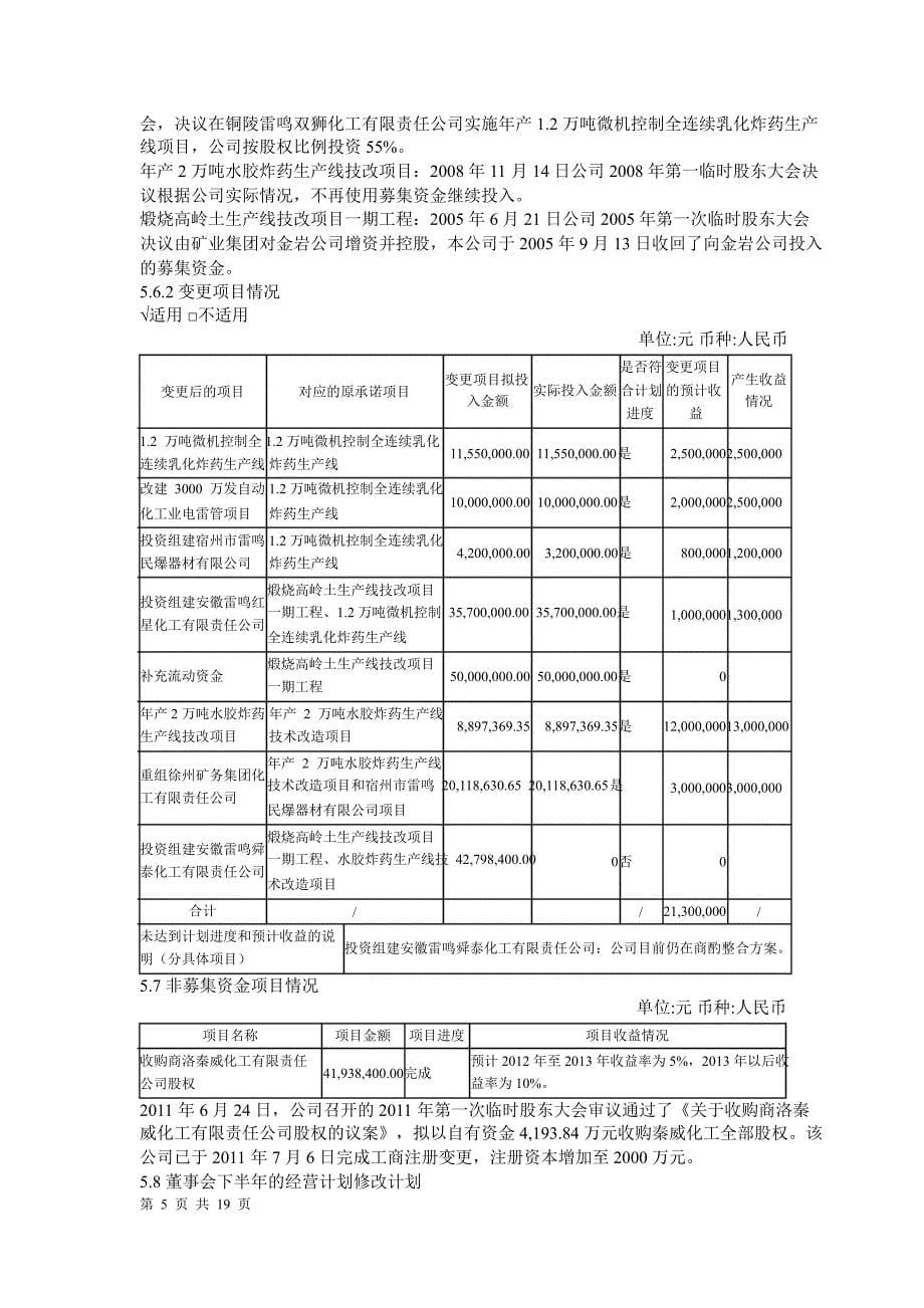 600985雷鸣科化半年报摘要_第5页