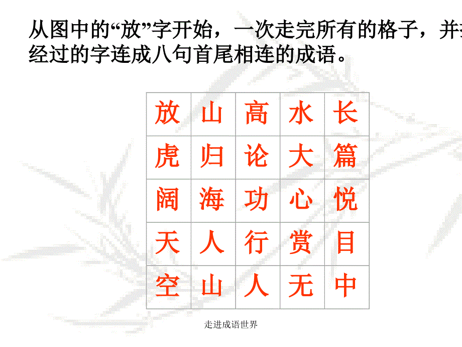 走进成语世界课件_第2页