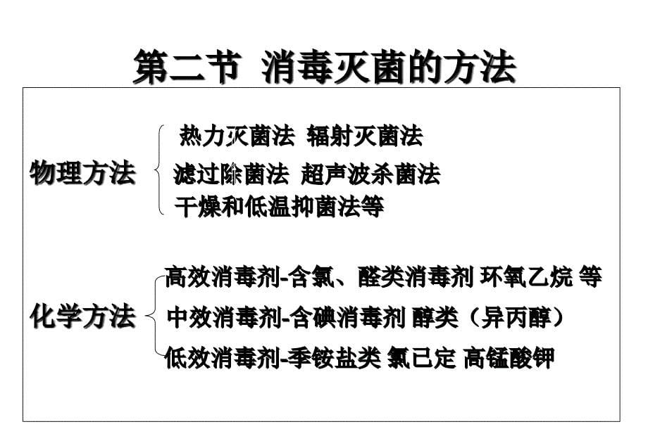 3章消毒灭菌与病原微生物实验室安全_第5页