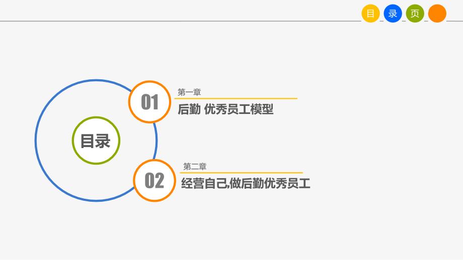 优秀员工模型课件_第3页