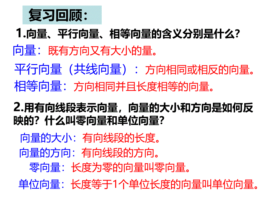 2.2.1向量加法运算及其几何意义课件_第2页