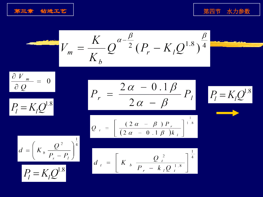 第三章钻进工艺4_第3页