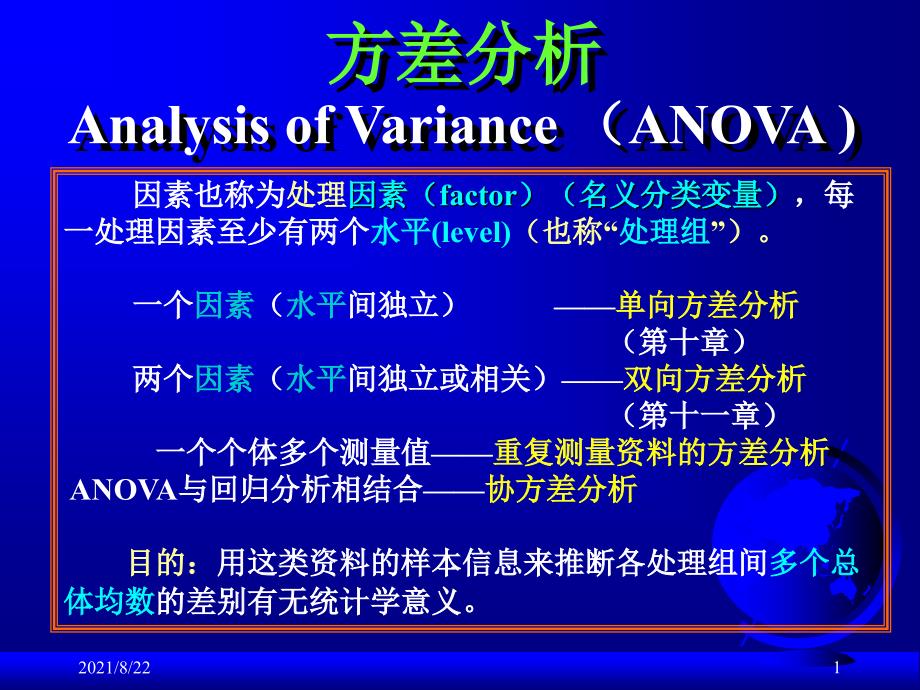 ANOVA统计学之方差分析推荐课件_第1页