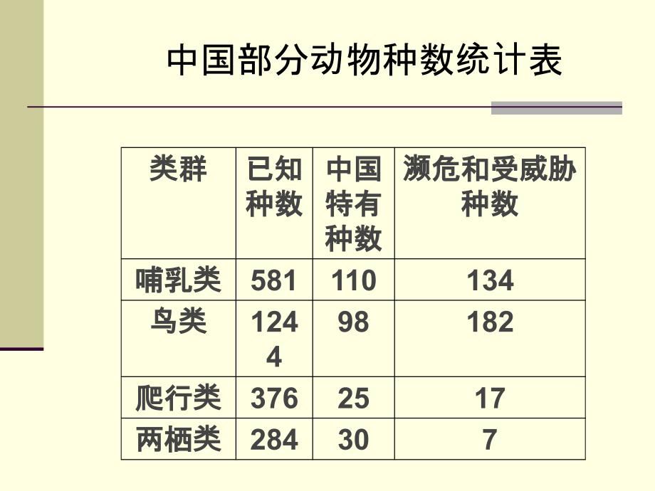 万以内的加法_第3页