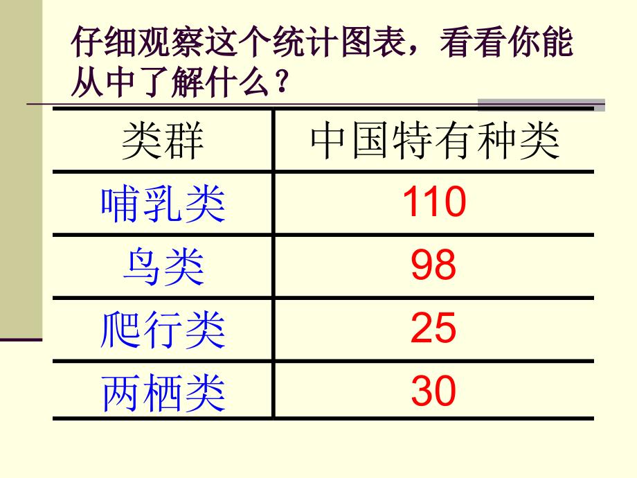 万以内的加法_第4页