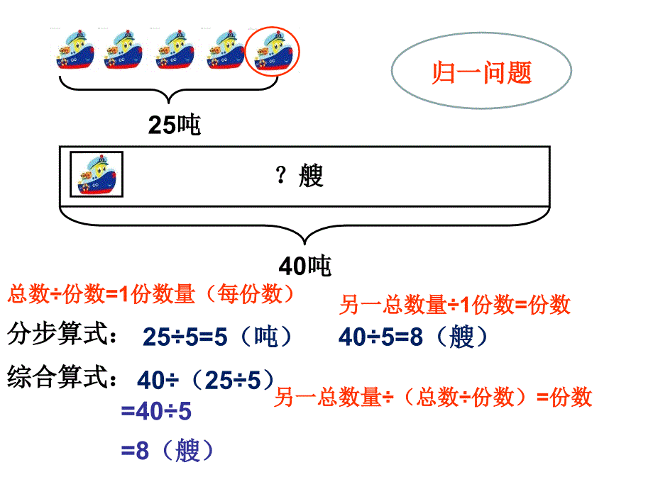 归一、归总解决问题练习课_第3页