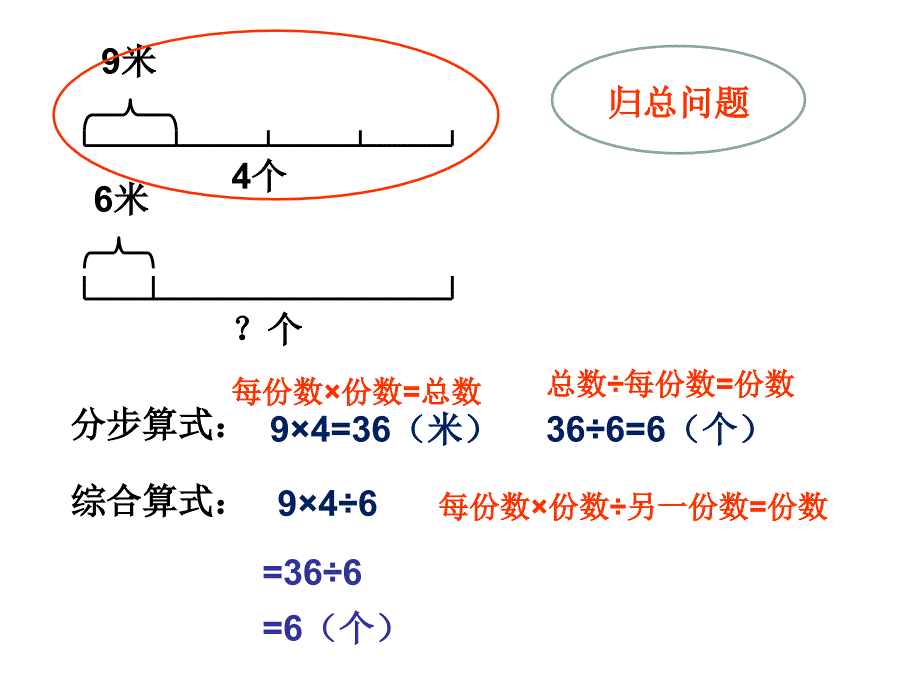 归一、归总解决问题练习课_第4页