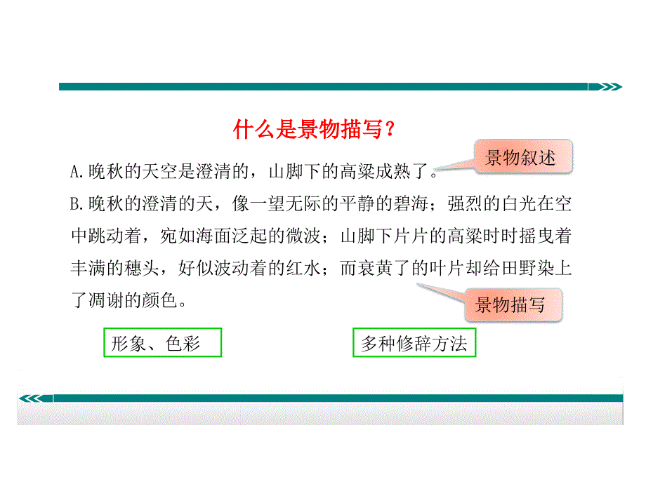 《学习描写景物》人教版（部编）(共20张PPT)_第3页