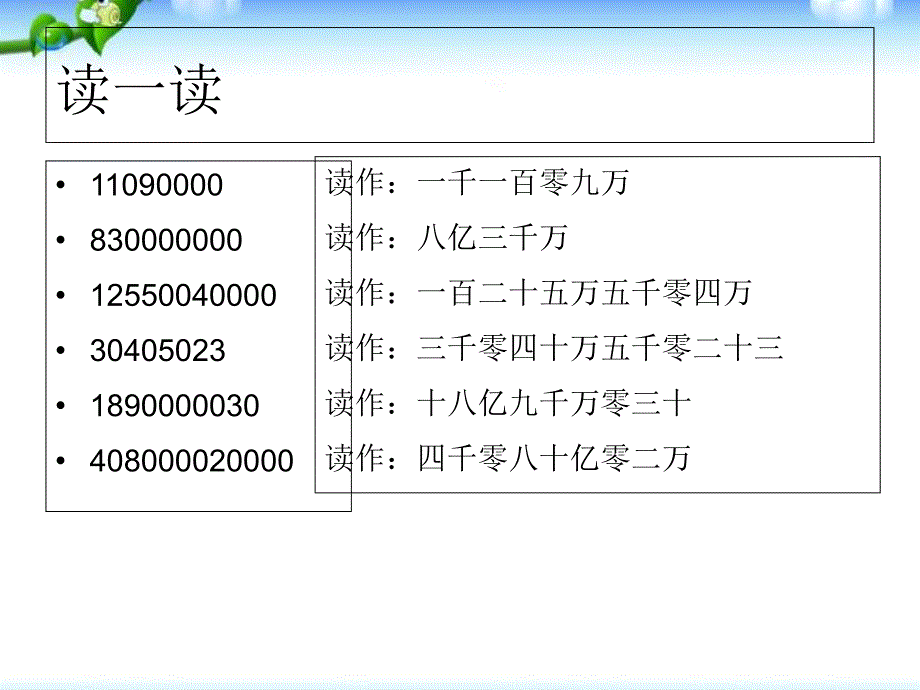 四年级下册数学课件-第二单元 认识多位数 整理与复习 _ 苏教版_第4页