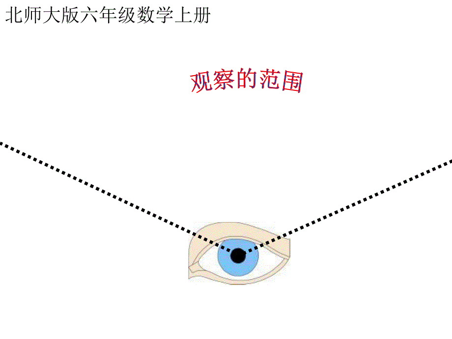 17《观察的范围》课件_第1页