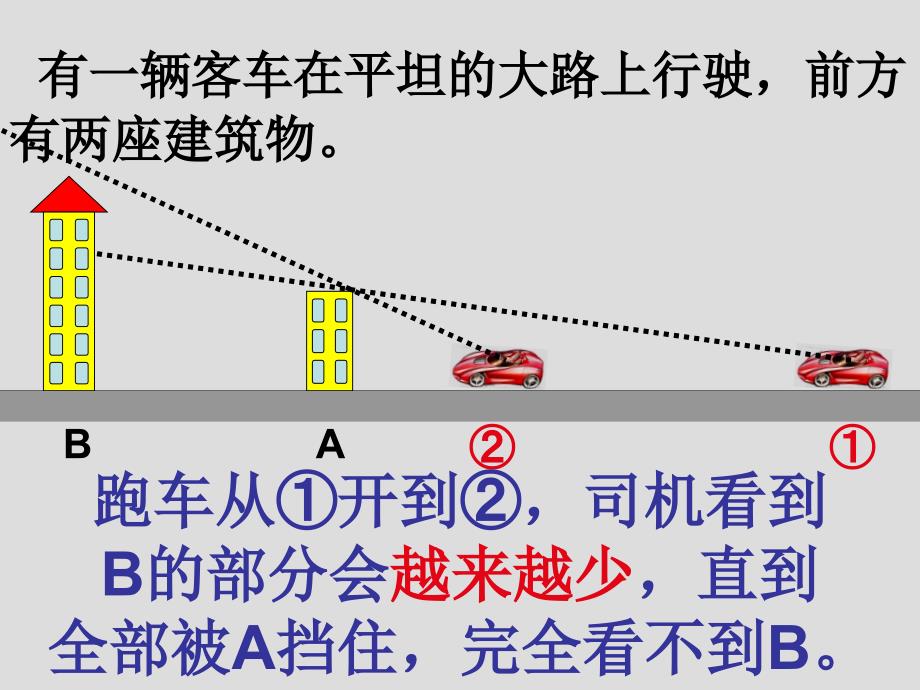 17《观察的范围》课件_第4页