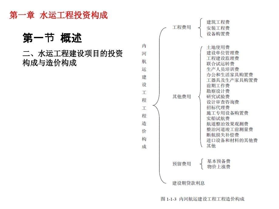 水运工程造价工程师培训授课课件第三篇水运工程造价计价与控制_第5页