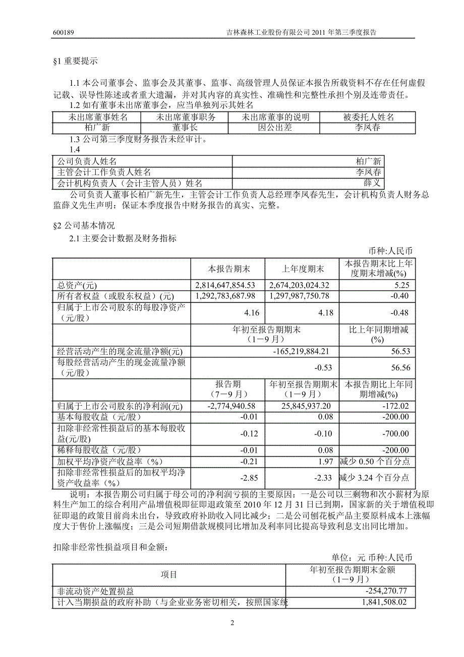 600189吉林森工第三季度季报_第3页