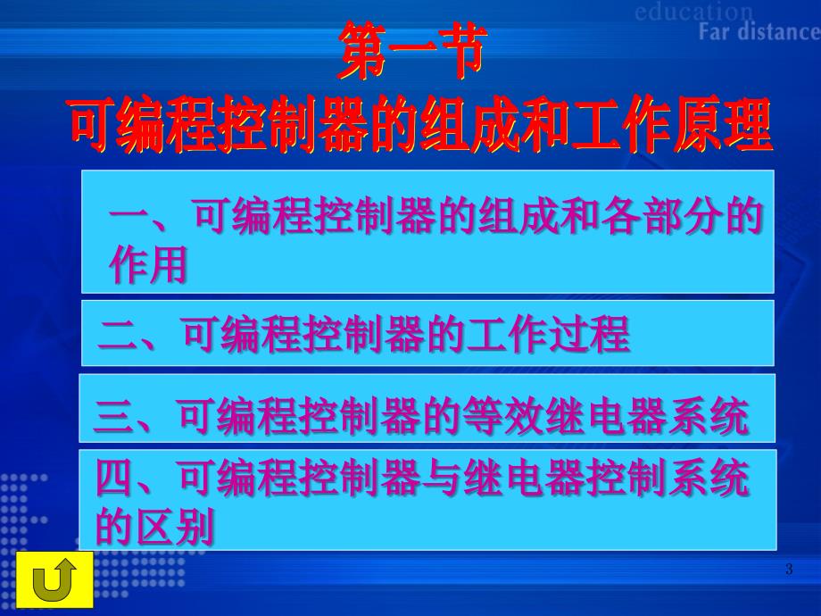 [电工技术]第章 可编程控制器_第3页